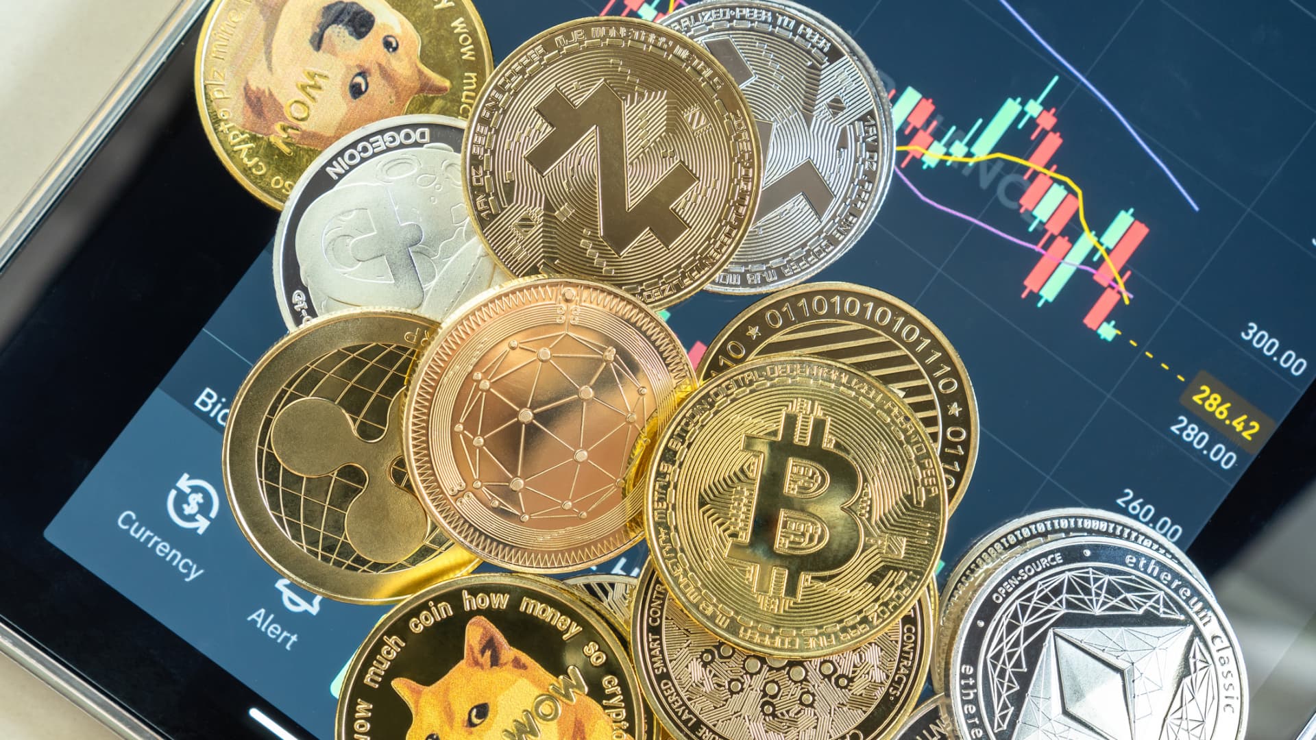 Common Categories of Crypto Complaints on Reddit