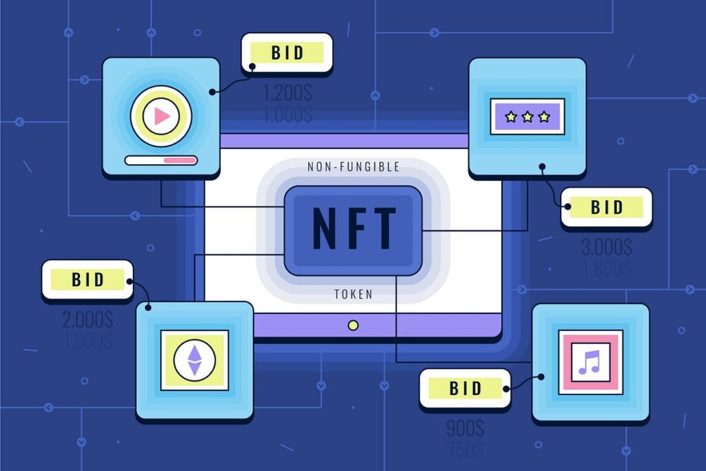 Collage showing interfaces of various niche NFT marketplaces