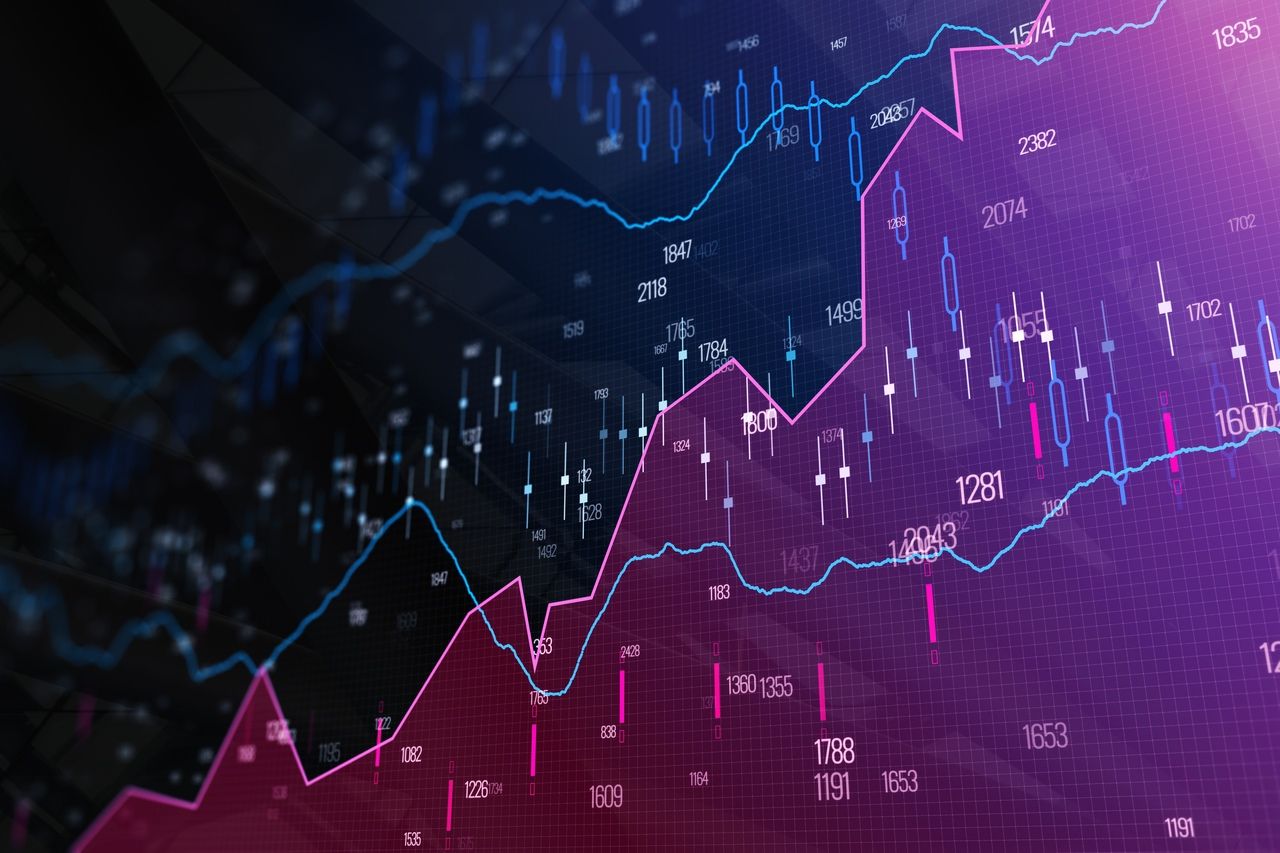 Current Market Position and Technical Overview