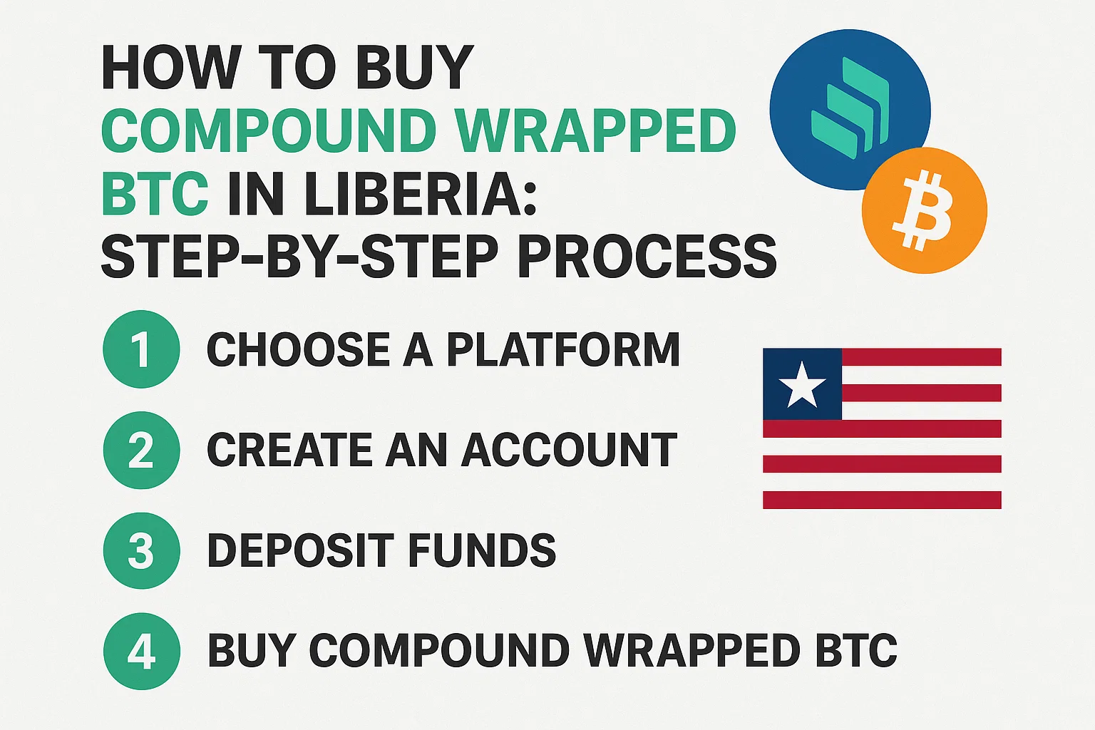 How to Buy Compound Wrapped BTC in Liberia: Step-by-Step Process