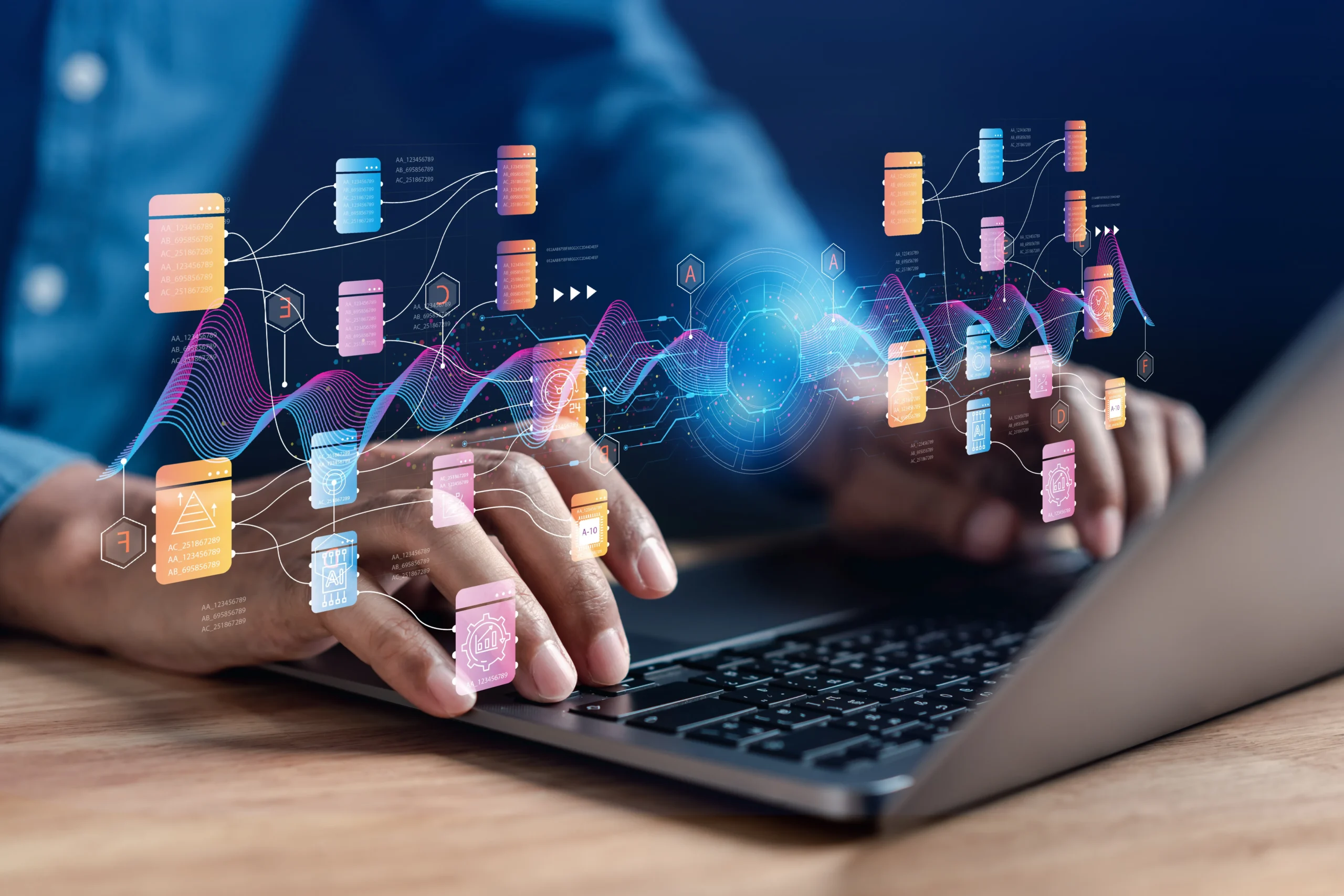 Implementation Best Practices