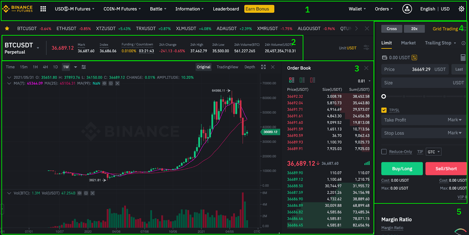 Staking Platform Comparison Interface