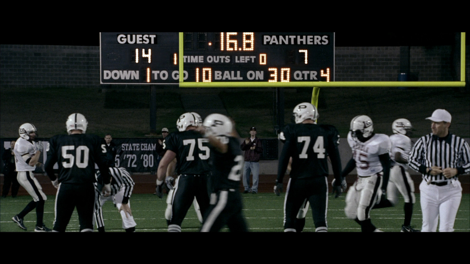 The Economic Impact of Friday Night Lights Football