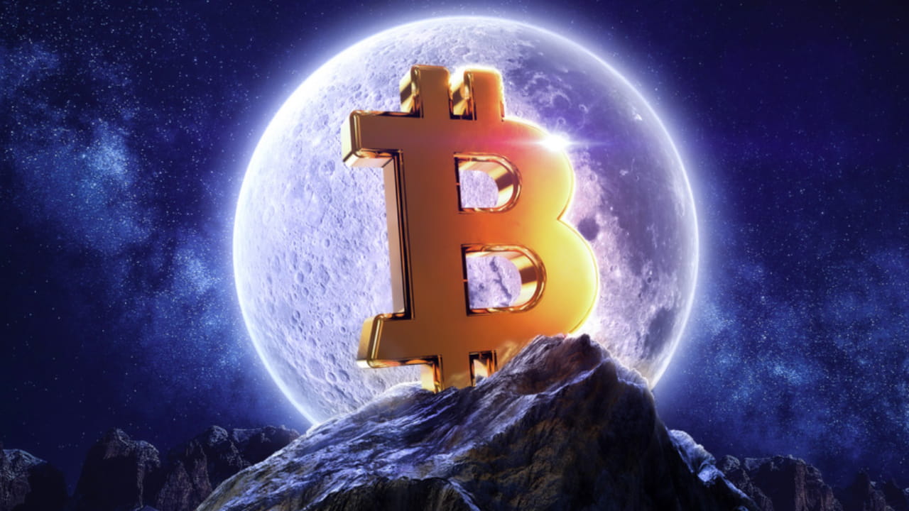 Timeline Analysis for the $150,000 Bitcoin Target