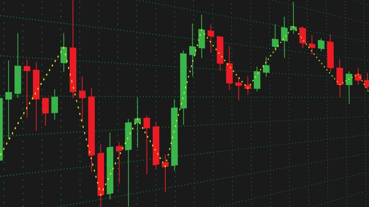 Current Market Position and Recent Price Action