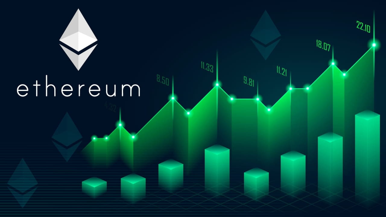 Macroeconomic Factors Influencing Ethereum