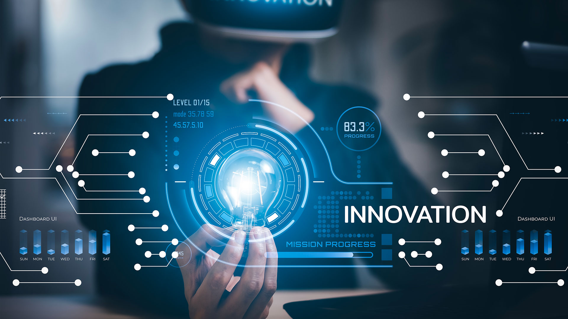 Technological Innovation Amid Market Turmoil