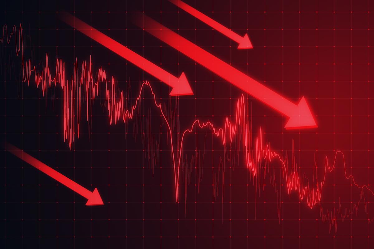 The Decline of Speculation and Market Correction