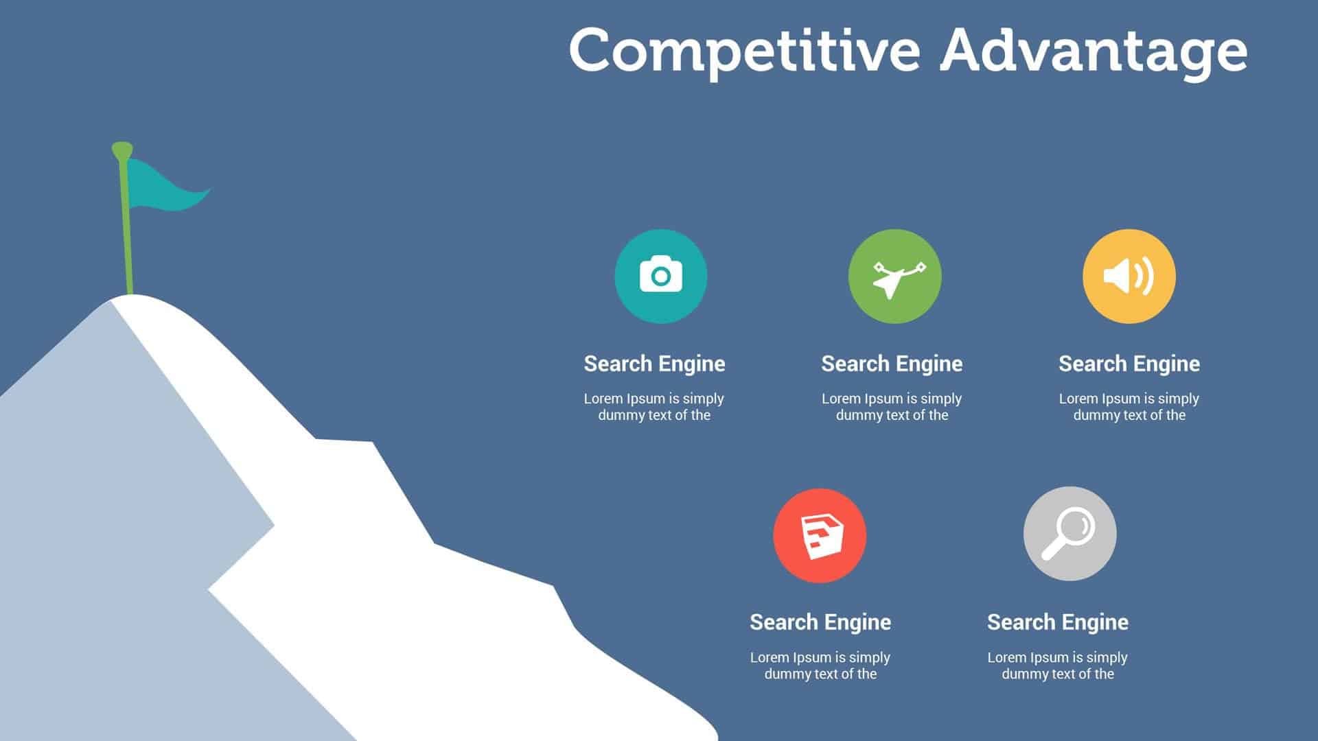 Competitive Advantages in the Mining Sector