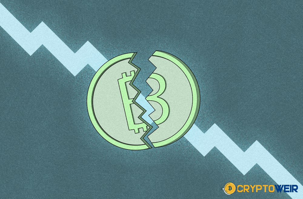 Bitcoin should now return to its long-term downward trend.