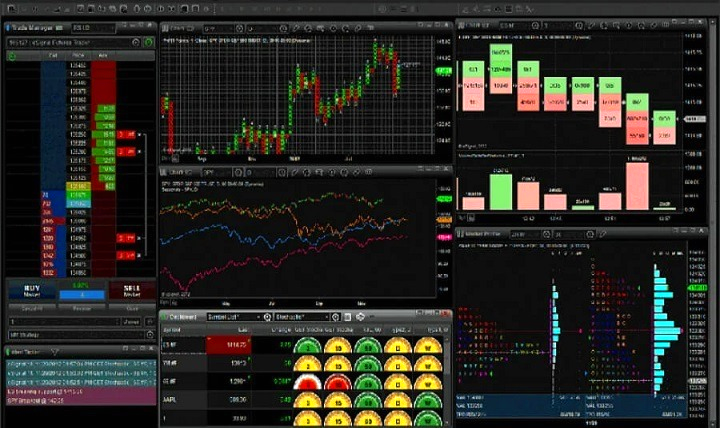 Forex Trading Apps
