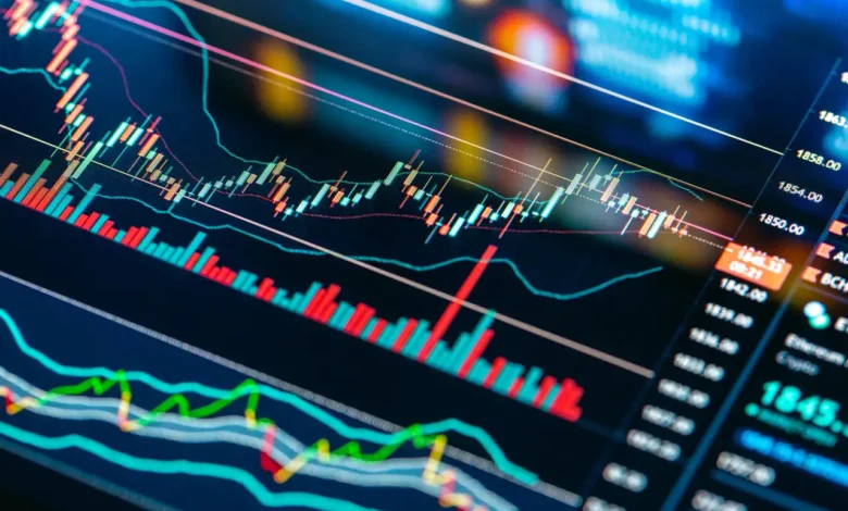 How to Read Forex Charts