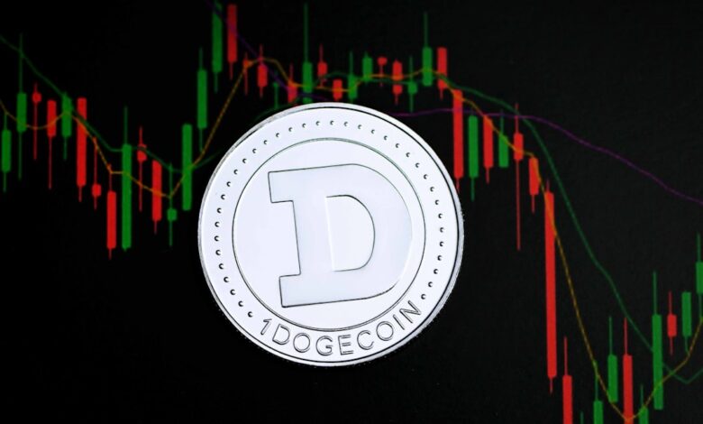 Dogecoin DOGE Price Latest Updates and Analysis