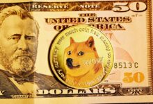 Dogecoin Trading Unlock Your Crypto Potential