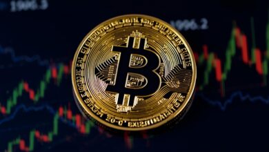 BTC price outlook