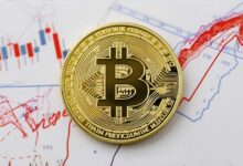 Bitcoin price prediction