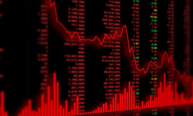 Crypto Fire Charts Subscription