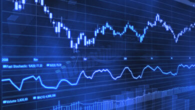 Figure Stock Trading
