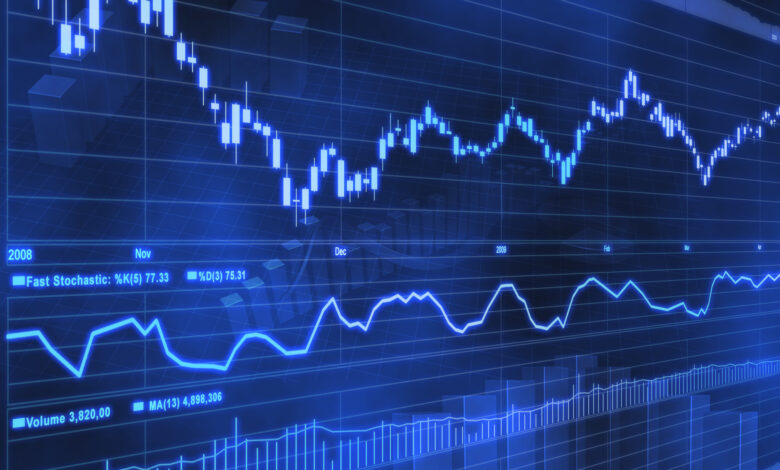 Figure Stock Trading