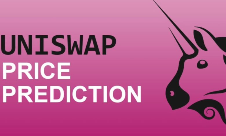 Uniswap Price Analysis