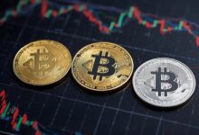 Crypto Markets