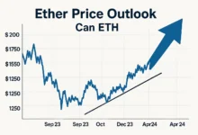 Ether Price Outlook Can ETH