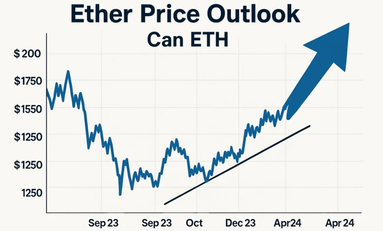 Ether Price Outlook Can ETH