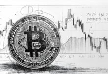 Ignoring Bitcoin at $400