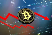 Crypto Market Loses $140B