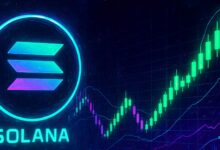 Solana News 2025 DeFi