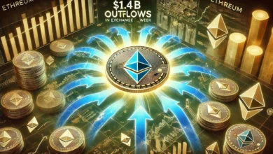 Ethereum Exchange Outflows