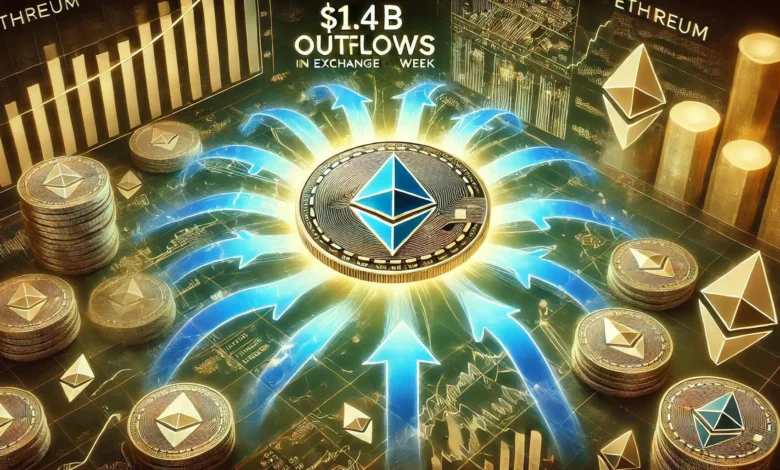 Ethereum Exchange Outflows