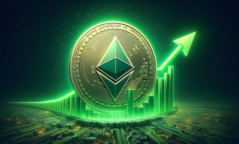 Ethereum Surges Past