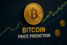 Price Prediction Will BTC
