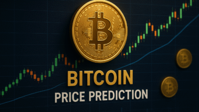 Price Prediction Will BTC
