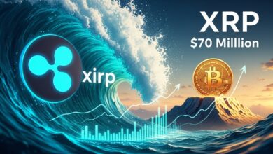 XRP ETPs Pull $70M as Bitcoin