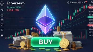 Ethereum Price Buy With USD