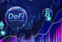 Bitcoin DeFi for Institutions